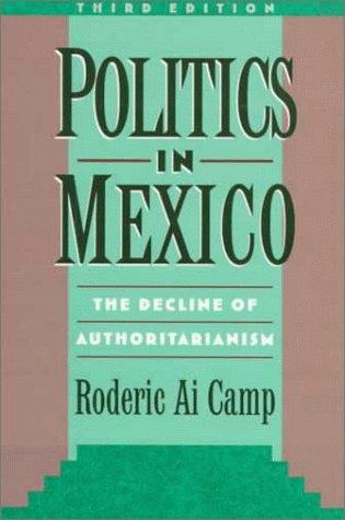 Politics in Mexico