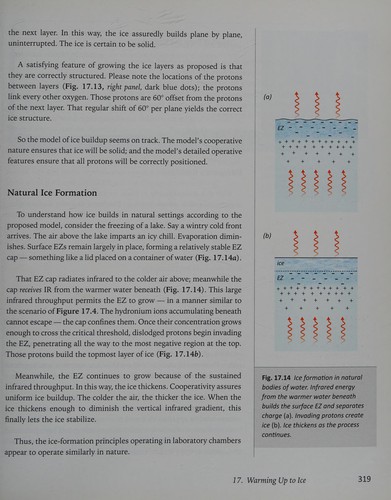 The fourth phase of water