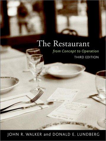 The restaurant