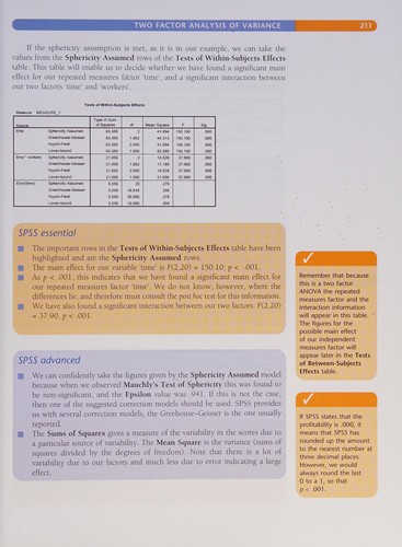 SPSS Explained