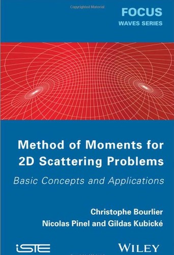 Method of moments for 2D scattering problems