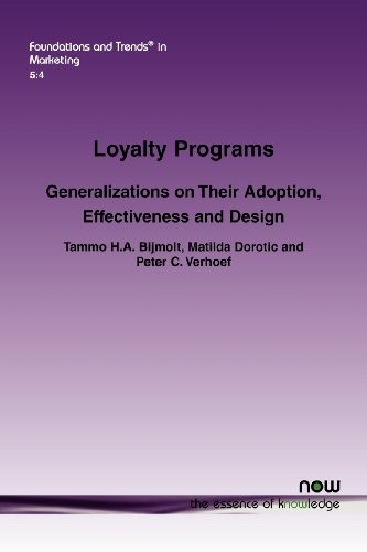 Loyalty Programs