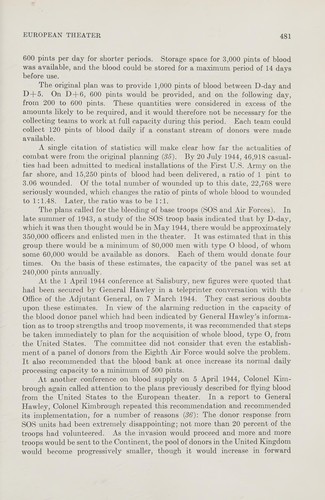 Blood program in World War II