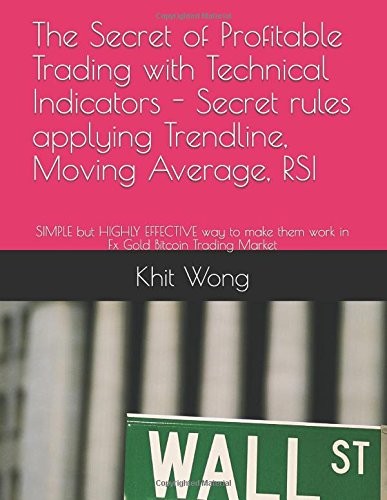 Secret of Profitable Trading with Technical Indicators - Secret Rules Applying Trendline, Moving Average, RSI
