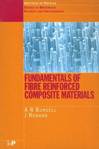 Fundamentals of fibre reinforced composite materials