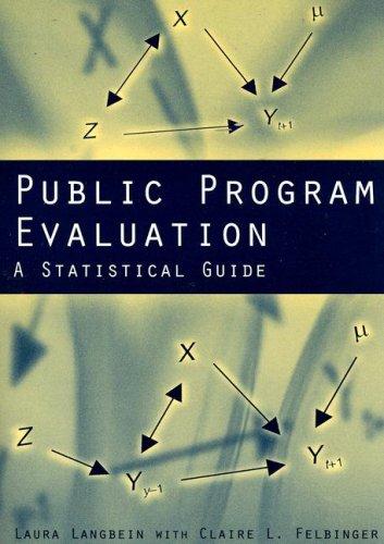 Public Program Evaluation