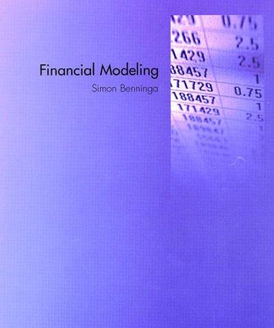 Financial modeling
