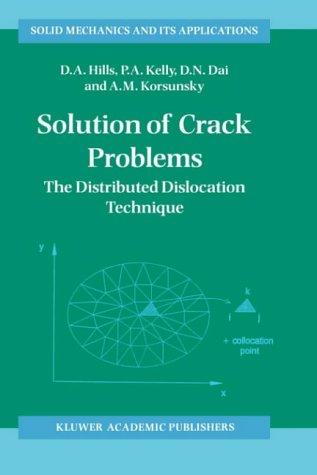 Solution of crack problems