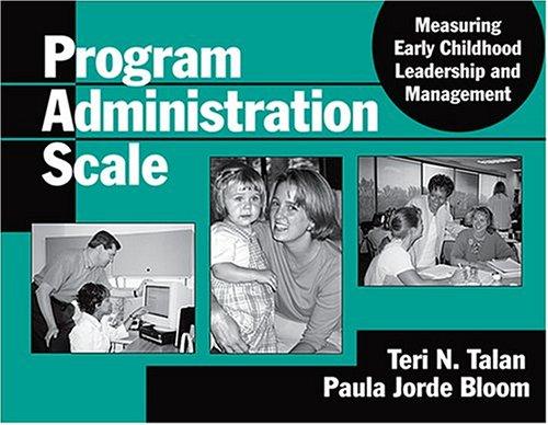 Program administration scale