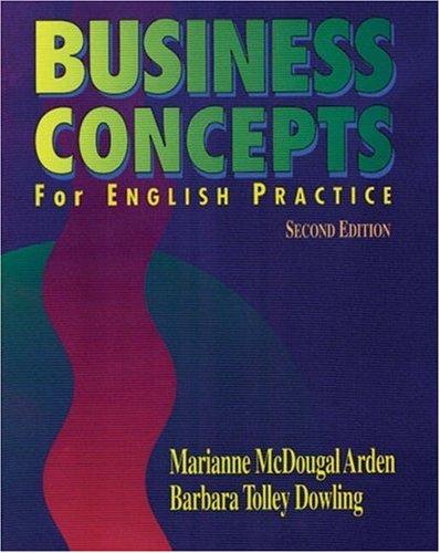 Business concepts for English practice