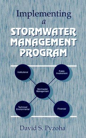 Implementing a stormwater management program