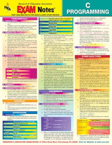 EXAMNotes for C++ Programming (EXAMNotes)