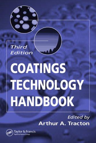Coatings Technology Handbook