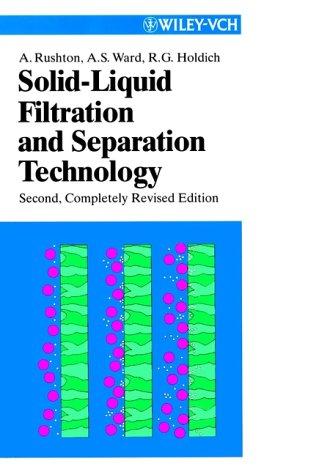 Solid-liquid filtration and separation technology