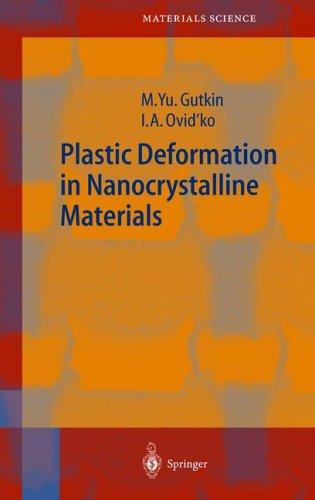 Plastic deformation in nanocrystalline materials