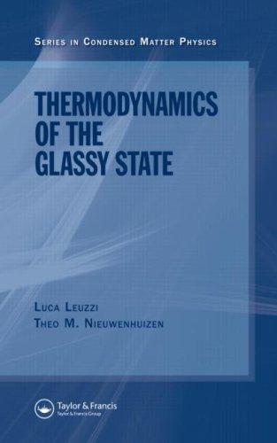 Thermodynamics of the glassy state