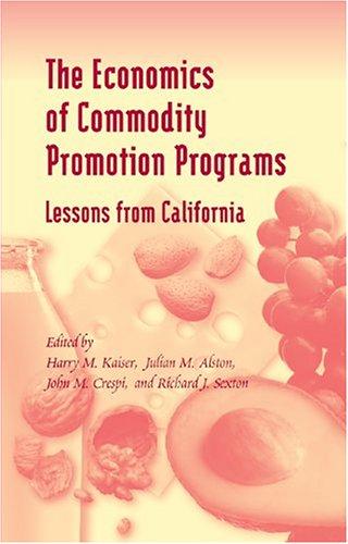 Economics of Commodity Promotion Programs