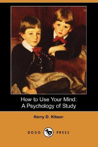 How to Use Your Mind
