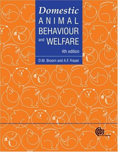 Domestic animal behaviour and welfare