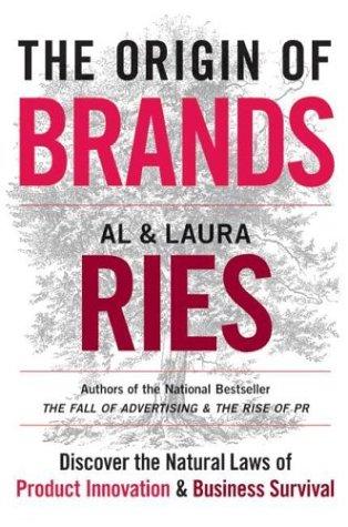 The Origin of Brands