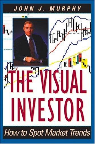The visual investor