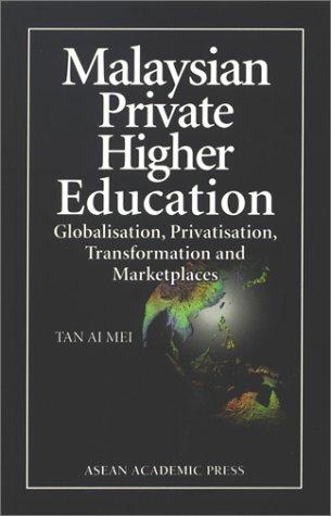 Malaysian Private Higher Education
