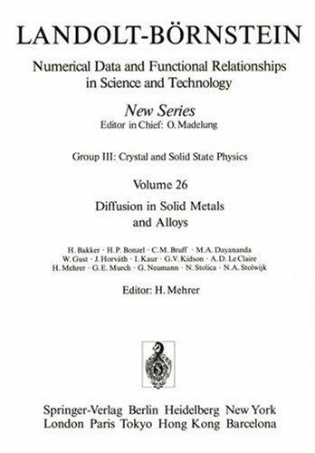 Diffusion in Solid Metals and Alloys