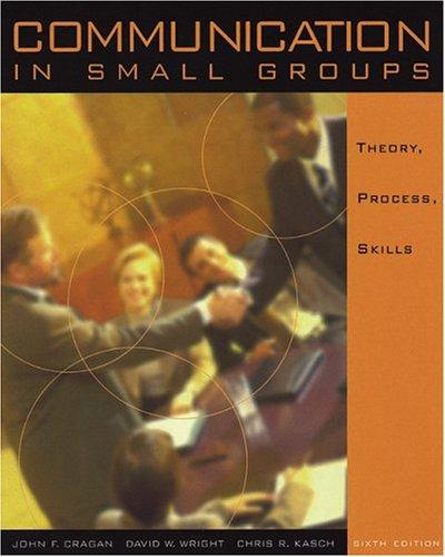 Communication in small groups