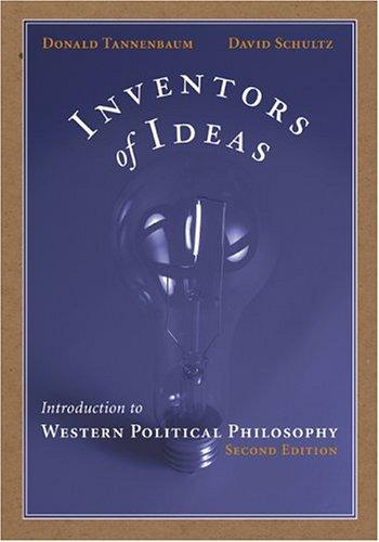 Inventors of ideas