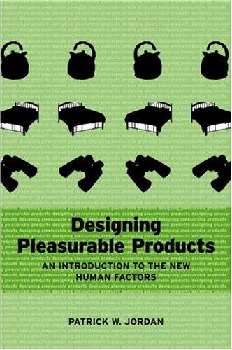 Designing Pleasurable Products