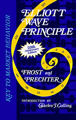 Elliott wave principle