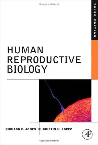 Human reproductive biology