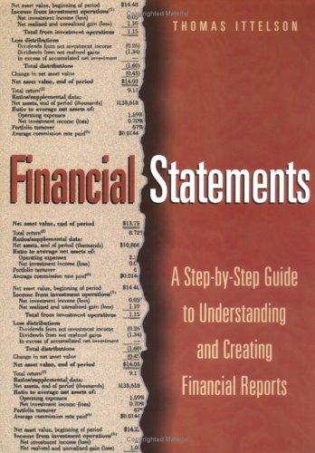 Financial statements