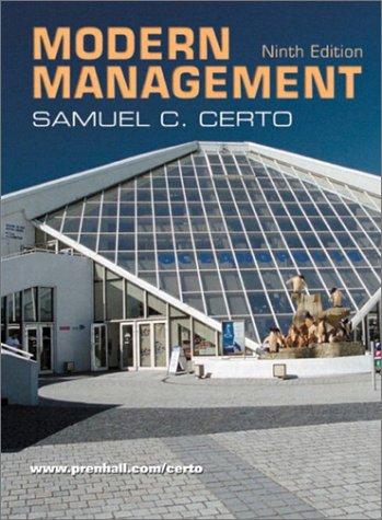 Modern management