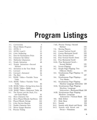 Advanced programming techniques for your Atari including graphics and voice programs