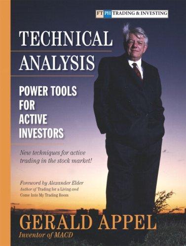 Technical Analysis