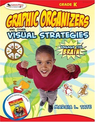 Engage the Brain